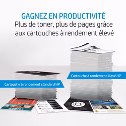 HP Toner cyan LaserJet 658A authentique - Vue supplémentaire 11