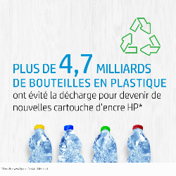 HP 963 Cartouche d'encre cyan authentique