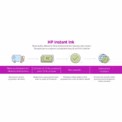 HP OfficeJet Pro 9013 All-in-One (1KR49B) - Vue supplémentaire 102