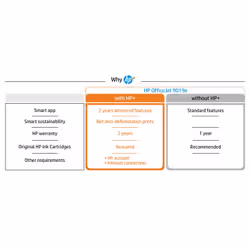 HP OfficeJet Pro 9013 All-in-One (1KR49B) - Vue supplémentaire 82