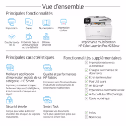 HP Color LaserJet Pro Imprimante multifonction M282nw, Impression, copie, numérisation, Impression USB en façade; Numérisation vers e-mail; Chargeur automatique de documents déroulé de 50 feuilles - Vue supplémentaire 10