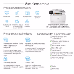 HP Color LaserJet Pro Imprimante multifonction M282nw, Impression, copie, numérisation, Impression USB en façade; Numérisation vers e-mail; Chargeur automatique de documents déroulé de 50 feuilles - Vue supplémentaire 16