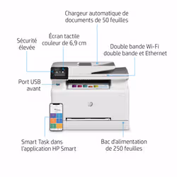 HP Color LaserJet Pro Imprimante multifonction M282nw, Impression, copie, numérisation, Impression USB en façade; Numérisation vers e-mail; Chargeur automatique de documents déroulé de 50 feuilles - Vue supplémentaire 7