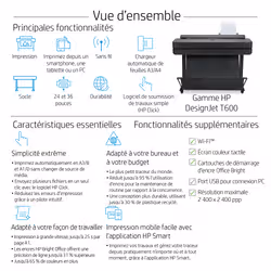 HP Designjet Studio Steel imprimante grand format Wifi A jet d'encre thermique Couleur 2400 x 1200 DPI 914 x 1897 mm Ethernet/LAN - Vue supplémentaire 17