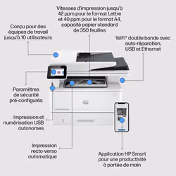 HP LaserJet Pro Imprimante MFP 4102fdw, Noir et blanc, Imprimante pour Petites/moyennes entreprises, Impression, copie, scan, fax, Sans fil; Éligibilité Instant Ink; Imprimer depuis un téléphone ou une tablette; Chargeur automatique de documents - Vue supplémentaire 4