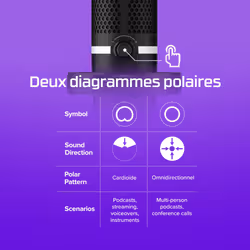 HyperX 4P5E2AA microphone Noir Microphone de console de jeu - Vue supplémentaire 7