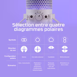 HyperX QuadCast S Blanc - Vue supplémentaire 11