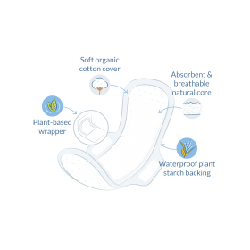 Natracare 771476 produit d'hygiène féminine Serviette hygiénique 8 pièce(s)