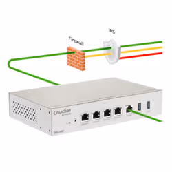 D-Link DBG‑2000 Passerelle Nuclias Cloud SD-WAN - Vue supplémentaire 6
