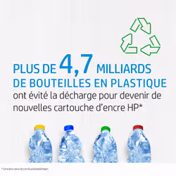 HP 981X cartouche PageWide Cyan grande capacité authentique - Vue supplémentaire 11