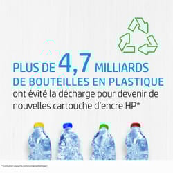 HP 953 Cartouche d’encre jaune authentique