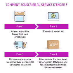 HP 304 cartouche d'encre trois couleurs conçue par - Vue supplémentaire 4