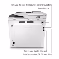 HP Color LaserJet Enterprise Imprimante multifonction couleur LaserJet Enterprise M480f, Couleur, Imprimante pour Entreprises, Impression, copie, scan, fax, Taille compacte; Sécurité renforcée; Impres (3QA55A#B19) - Vue supplémentaire 23