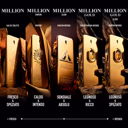 Rabanne Million Gold 100 ml Hommes - Vue supplémentaire 5