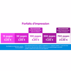 HP OfficeJet Pro Imprimante 8210, Imprimer, Impression recto verso - Vue supplémentaire 16