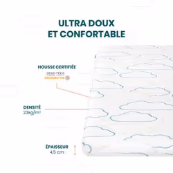 BabyMoov Cosy'Lite Nomad Matelas pour bébé Bleu, Blanc - Vue supplémentaire 5