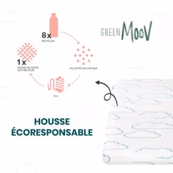 BabyMoov Cosy'Lite Nomad Matelas pour bébé Bleu, Blanc - Vue supplémentaire 8