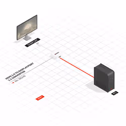 Lindy 38146 câble vidéo et adaptateur HDMI Type A (Standard) DisplayPort Blanc - Vue supplémentaire 4
