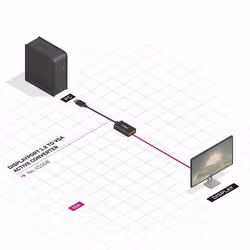 Lindy 41006 câble vidéo et adaptateur 0,15 m VGA (D-Sub) DisplayPort Noir - Vue supplémentaire 3