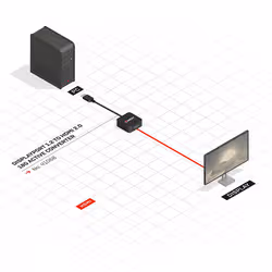 Lindy 41068 câble vidéo et adaptateur 1,5 m DisplayPort HDMI Type A (Standard) Noir - Vue supplémentaire 3