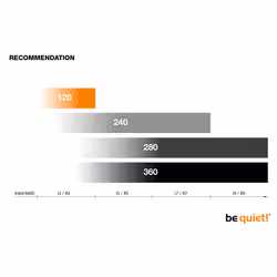 be quiet! PURE LOOP 280mm Processeur All-in-one liquid cooler 14 cm - Vue supplémentaire 8