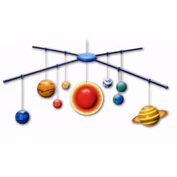 Borella Kit sistema solare rotante in 3D - Vue supplémentaire 3