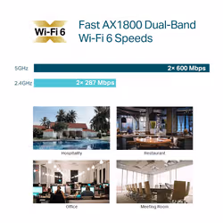 TP-Link Omada EAP613 point d'accès réseaux locaux sans fil 1800 Mbit/s Blanc Connexion Ethernet, supportant l'alimentation via ce port (PoE) - Vue supplémentaire 2
