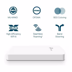 TP-Link EAP615-WALL point d'accès réseaux locaux sans fil 1774 Mbit/s Blanc Connexion Ethernet, supportant l'alimentation via ce port (PoE) (EAP615-WALL) - Vue supplémentaire 2