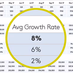 Logitech Spotlight Presentation Remote télécommande Bluetooth/RF Gris (910-004861) - Vue supplémentaire 3