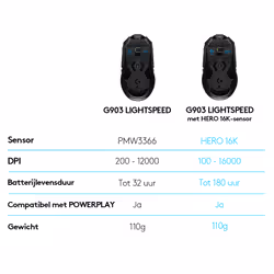 Logitech G G903 wireless gaming - Vue supplémentaire 7