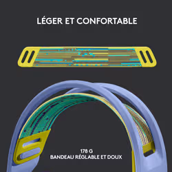 Logitech G G733 wireless gaming - Vue supplémentaire 8