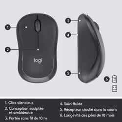 Logitech MK295 Silent Wireless Combo clavier Souris incluse USB QWERTY US International Graphite - Vue supplémentaire 12