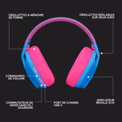 Logitech G G435 Casque Sans fil Arceau Jouer Bluetooth Bleu - Vue supplémentaire 16