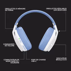 Logitech G G435 Casque Sans fil Arceau Jouer Bluetooth Blanc - Vue supplémentaire 13
