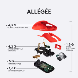 Logitech G Pro X Superlight souris Droitier RF sans fil Optique 25600 DPI - Vue supplémentaire 10