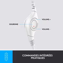 Logitech H390 Casque Avec fil Arceau Bureau/Centre d'appels USB Type-A Blanc - Vue supplémentaire 8