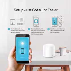 TP-Link Deco X20 (1-pack) Bi-bande (2,4 GHz / 5 GHz) Wi-Fi 5 (802.11ac) Blanc 2 Interne (DECO X20(1-PACK)) - Vue supplémentaire 5