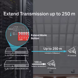 TP-Link 24-Port 10/100Mbps + 2-Port Gigabit Unmanaged PoE+ Switch (TL-SL1226P) - Vue supplémentaire 3