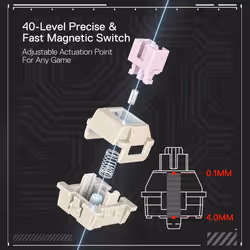 REDRAGON K617GGB-RGB-M FIZZ clavier USB Noir - Vue supplémentaire 7