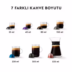 Nespresso Vertuo GDV5-EU-BK-NE machine à café Entièrement automatique Cafetière à dosette 1,6 L - Vue supplémentaire 3
