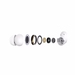 Energy Sistem Urban Beat Casque True Wireless Stereo (TWS) Ecouteurs Appels/Musique USB Type-C Bluetooth Blanc - Vue supplémentaire 4