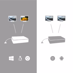 i-tec USB-C Dual Display Docking Station with Power Delivery 100 W + Universal Charger 100 W - Vue supplémentaire 4