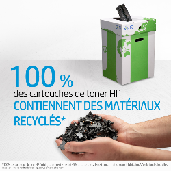 HP 654A toner cyan authentique LaserJet