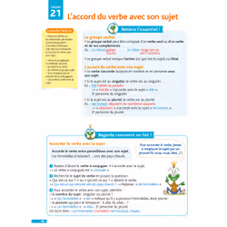 Pour comprendre Tout mon CE1 - Vue supplémentaire 5