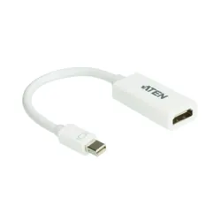 ATEN VC980 câble vidéo et adaptateur Mini DisplayPort HDMI Blanc