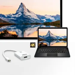 ATEN VC981 câble vidéo et adaptateur Mini DisplayPort HDMI Blanc