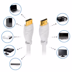 deleyCON MK3477 câble HDMI 9 m HDMI Type A (Standard) Blanc - Vue supplémentaire 6