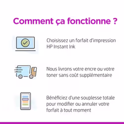 HP DeskJet Imprimante tout-en-un 2720, Couleur, Imprimante pour Domicile, Impression, copie, numérisation, Sans fil; Éligibilité Instant Ink; Imprimer depuis un téléphone ou une tablette - Vue supplémentaire 14