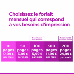 HP DeskJet Imprimante tout-en-un 2720, Couleur, Imprimante pour Domicile, Impression, copie, numérisation, Sans fil; Éligibilité Instant Ink; Imprimer depuis un téléphone ou une tablette - Vue supplémentaire 15