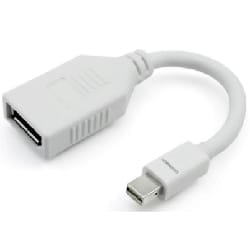 Ugreen 10445 câble vidéo et adaptateur Mini DisplayPort DisplayPort Blanc